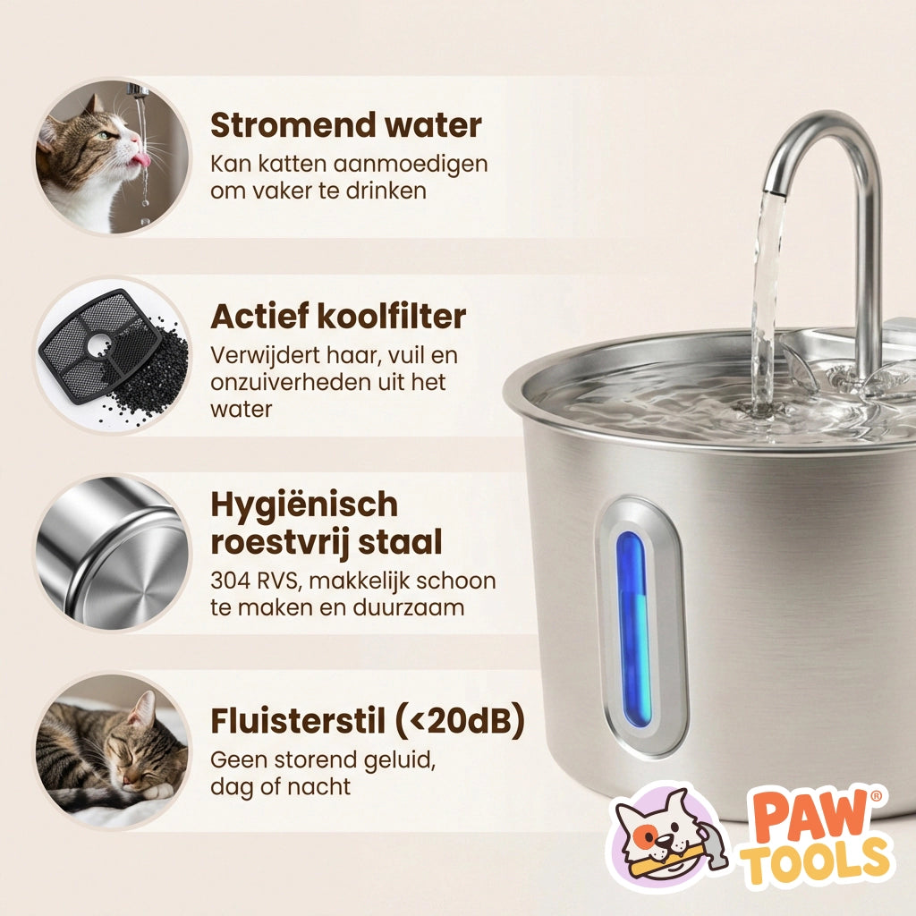 PawTools® AquaFlow - RVS Drinkfontein voor Katten